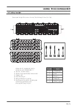 Preview for 23 page of Technika DX6SS-6 User Manual