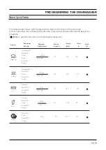 Preview for 24 page of Technika DX6SS-6 User Manual