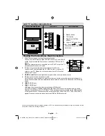 Preview for 6 page of Technika LCd26-209X Operating Instructions Manual