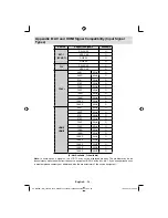 Preview for 27 page of Technika LCd26-209X Operating Instructions Manual