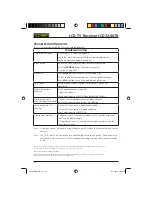 Preview for 33 page of Technika LCD32-407B User Manual