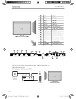 Preview for 13 page of Technika LCD46-259 User Manual