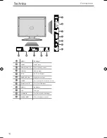 Preview for 11 page of Technika LED19-248COMI User Manual