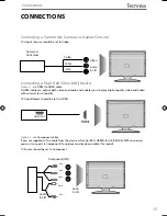 Preview for 12 page of Technika LED19-248COMI User Manual