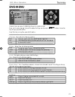 Preview for 20 page of Technika LED19-248COMI User Manual