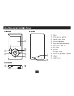 Preview for 5 page of Technika MPV4 Owner'S Handbook Manual