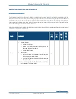 Preview for 23 page of Technimount System BRACKET PRO 120-GR Series User Manual