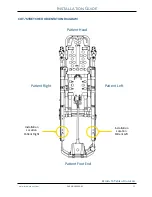 Preview for 21 page of TECHNIMOUNT SAFETY ARM SYSTEM 500 User Manual