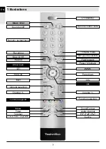 Preview for 3 page of TechniSat TechniMedia UHD Quick Start Manual