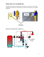 Preview for 9 page of Technische Alternative FRISTAR Operating Manual