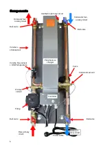 Preview for 6 page of Technische Alternative FRISTAR3-WP Operating Manual