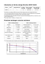 Preview for 23 page of Technische Alternative FRISTAR3-WP Operating Manual