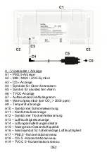 Preview for 2 page of Techno Line WL 1035 Manual