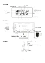 Preview for 29 page of Techno Line WS 6445 Manual