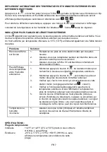 Preview for 24 page of Techno Line WS6447 Instruction Manual