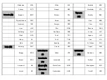 Preview for 190 page of Techno Line WS6762 Manual