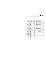 Preview for 11 page of TECHNOFASE RDM BK43-1A Technical Manual