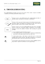 Preview for 19 page of Technogym BIKE XT Service Maintenance Manual