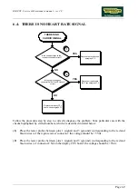 Preview for 27 page of Technogym BIKE XT Service Maintenance Manual