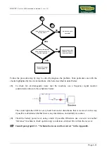 Preview for 29 page of Technogym BIKE XT Service Maintenance Manual