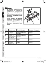 Preview for 62 page of Technogym D847M User Manual