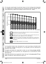 Preview for 188 page of Technogym D847M User Manual