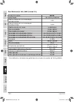 Preview for 240 page of Technogym D847M User Manual