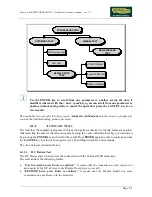 Preview for 37 page of Technogym FORMA LINE BIKE FORMA DDC5 Series Technical Assistance Manual