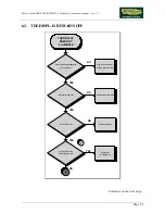 Preview for 39 page of Technogym FORMA LINE BIKE FORMA DDC5 Series Technical Assistance Manual