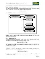 Preview for 107 page of Technogym FORMA LINE BIKE FORMA DDC5 Series Technical Assistance Manual