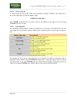 Preview for 110 page of Technogym FORMA LINE BIKE FORMA DDC5 Series Technical Assistance Manual