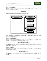 Preview for 111 page of Technogym FORMA LINE BIKE FORMA DDC5 Series Technical Assistance Manual