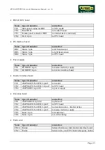 Preview for 13 page of Technogym RUN 600 XTPRO Service Maintenance Manual