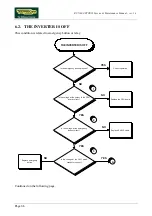 Preview for 46 page of Technogym RUN 600 XTPRO Service Maintenance Manual