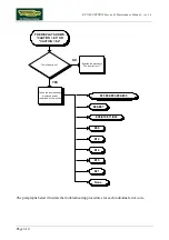 Preview for 50 page of Technogym RUN 600 XTPRO Service Maintenance Manual