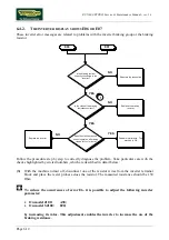 Preview for 52 page of Technogym RUN 600 XTPRO Service Maintenance Manual