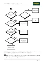 Preview for 71 page of Technogym RUN 600 XTPRO Service Maintenance Manual