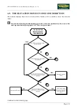 Preview for 73 page of Technogym RUN 600 XTPRO Service Maintenance Manual