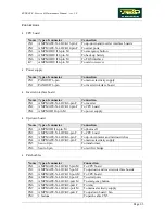 Preview for 13 page of Technogym Runrace Service Maintenance Manual