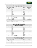 Preview for 15 page of Technogym Runrace Service Maintenance Manual