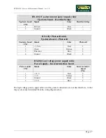 Preview for 17 page of Technogym Runrace Service Maintenance Manual