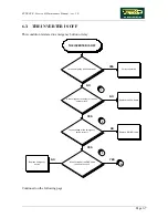 Preview for 55 page of Technogym Runrace Service Maintenance Manual