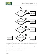 Preview for 56 page of Technogym Runrace Service Maintenance Manual