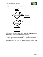 Preview for 67 page of Technogym Runrace Service Maintenance Manual