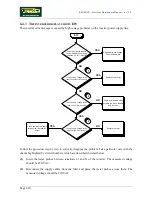 Preview for 68 page of Technogym Runrace Service Maintenance Manual