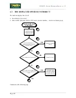 Preview for 76 page of Technogym Runrace Service Maintenance Manual