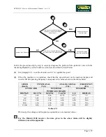 Preview for 77 page of Technogym Runrace Service Maintenance Manual