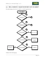 Preview for 79 page of Technogym Runrace Service Maintenance Manual