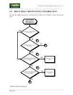 Preview for 84 page of Technogym Runrace Service Maintenance Manual