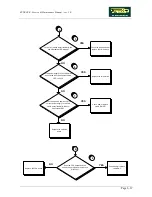 Preview for 85 page of Technogym Runrace Service Maintenance Manual